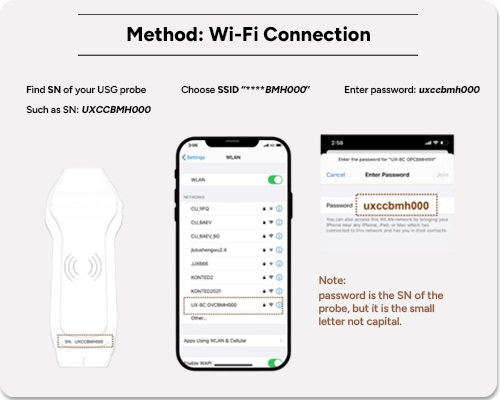 Wi-Fi Connection